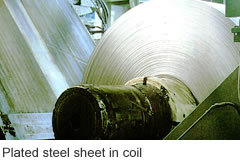 Plated steel sheet in coil